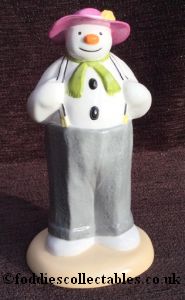 Coalport Snowman Dressing Up 2024 quality figurine